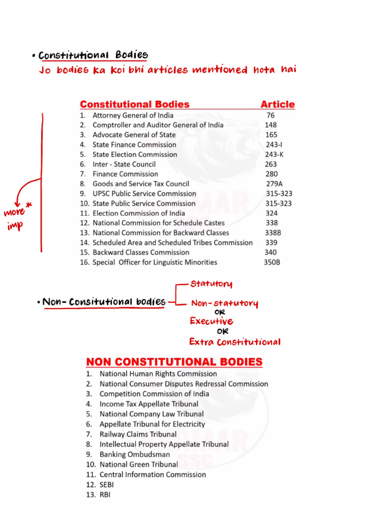 Lecture 12 Constitutional Bodies (Rectified) | PDF | Government ...