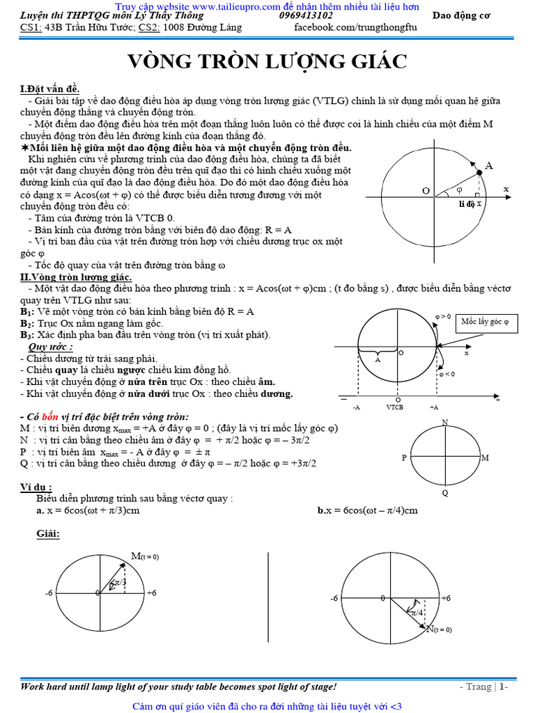 Vong Tron LNG Giac | PDF