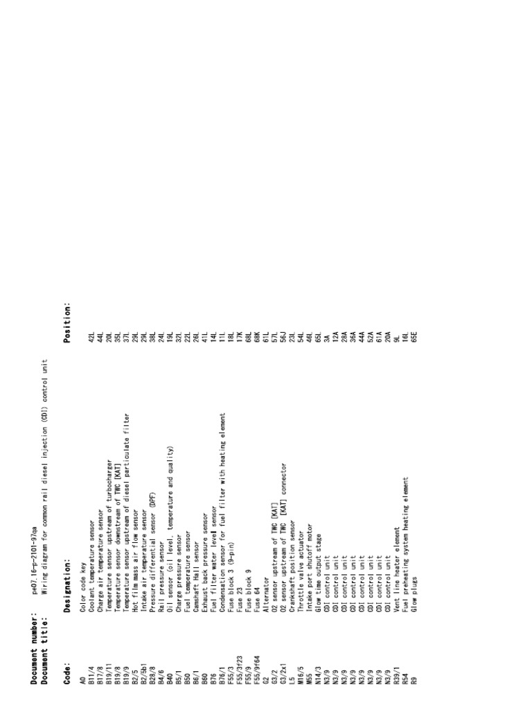 Wiring Diagram For Common Rail Diesel Injection (CDI) Control Unit | PDF