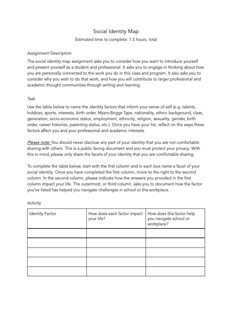 Social Identity Map - Eng 125 - Spring 2024 | PDF | Identity (Social ...