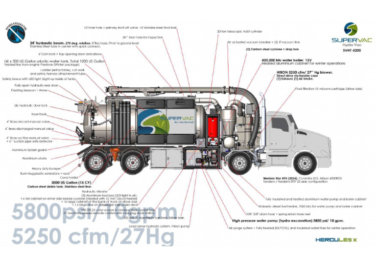 Hercules X Specs Supervac Website | PDF