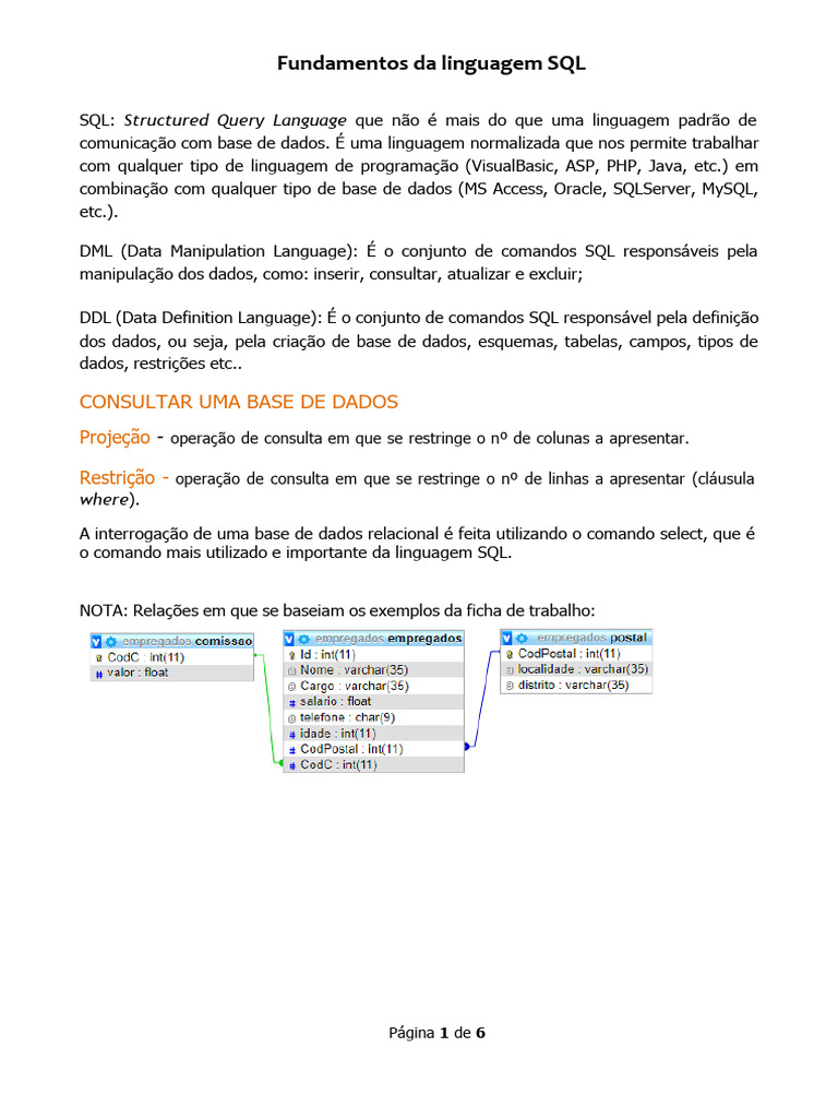Fundamentos Sql Pdf Sql Gestão De Tecnologia Da Informação