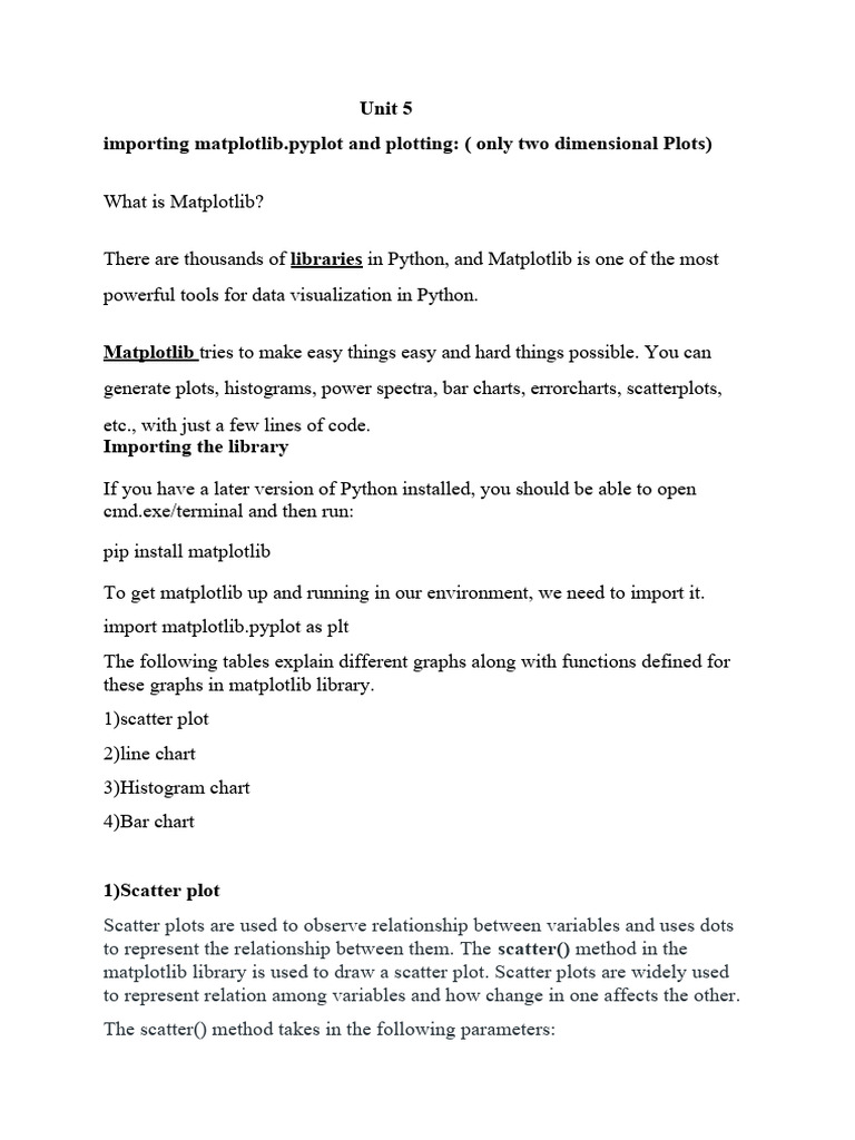 Unit 5 Pdf Histogram Scatter Plot
