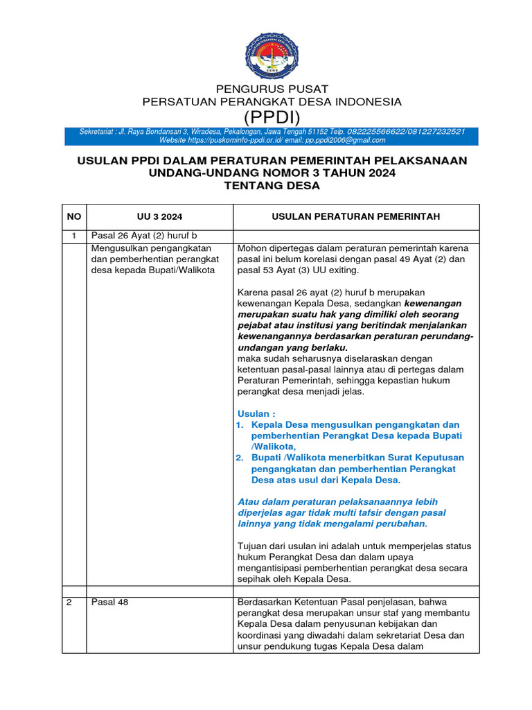 Usulan PPDI Dalam Perubahan PP 43, 47, 11 | PDF