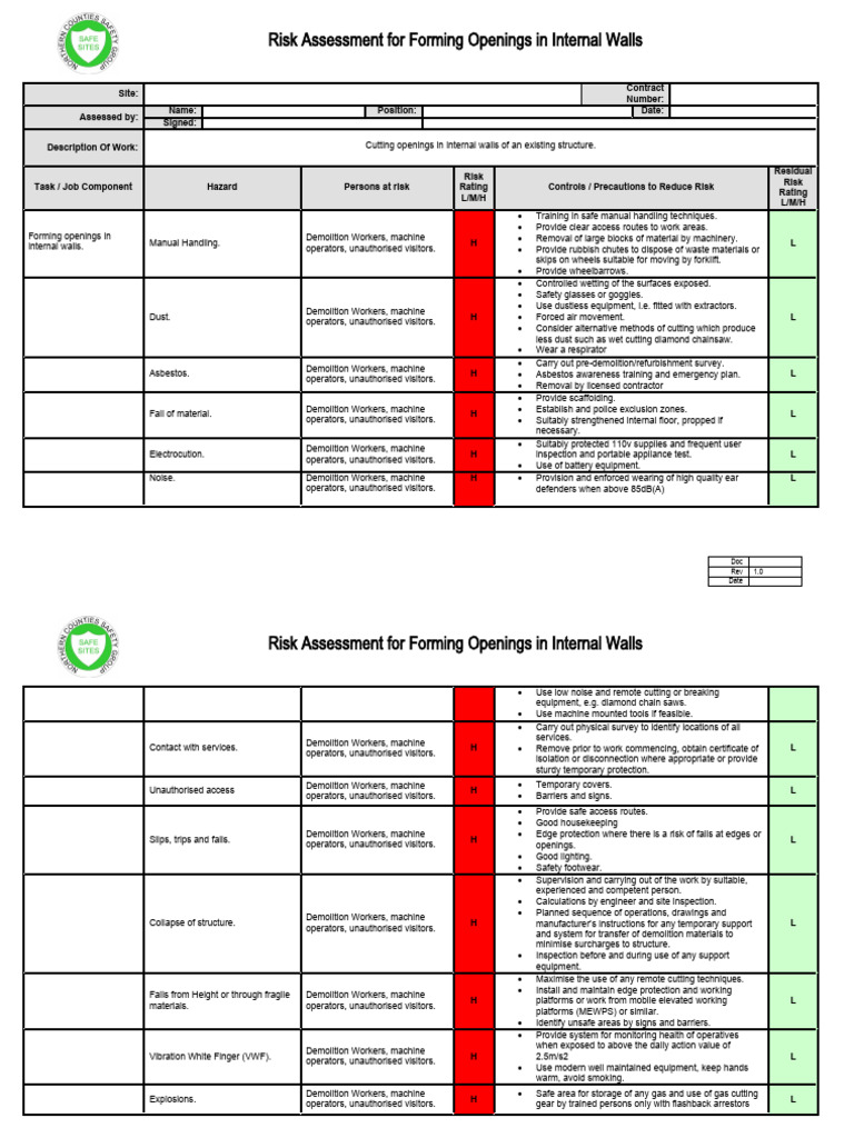 Forming Openings in Internal Walls | PDF | Demolition | Safety