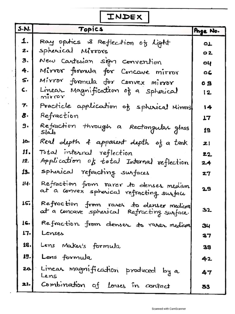 Ray Optics | PDF