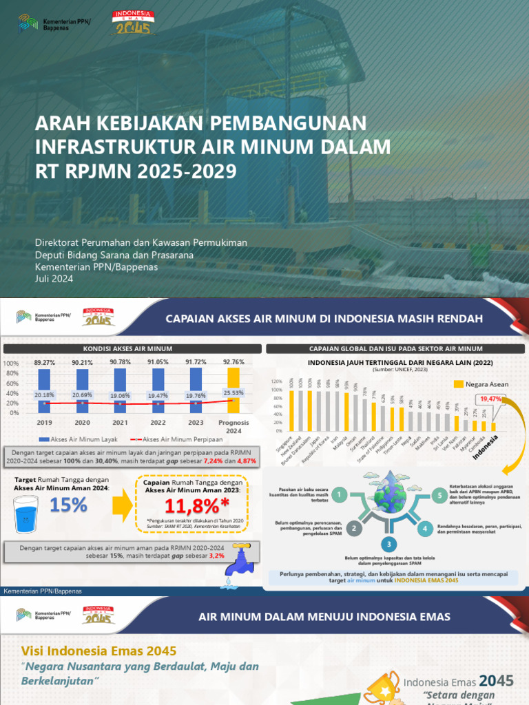2024.06.17 - Arah Kebijakan Infras Air Minum Dalam RT RPJMN 2025-2029 | PDF