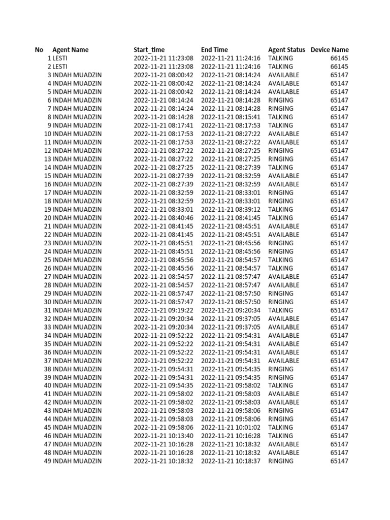 2022 11 19 To 2022 11 30 Pdf