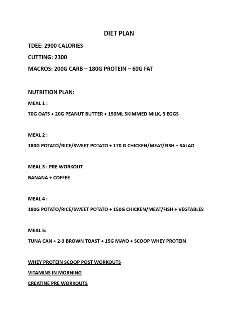 2900 Calorie Cutting Diet Plan | PDF