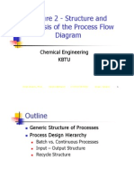 Lecture+2+ +Structure+and+Synthesis+of+PFD