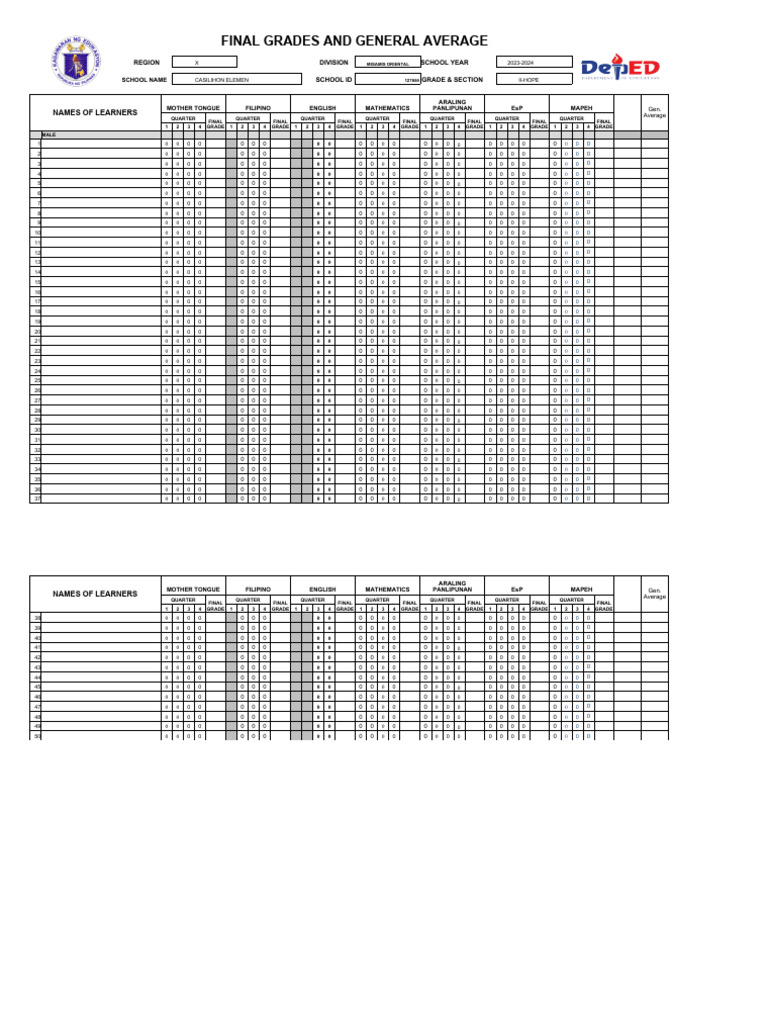 Final Grades for Casilihon Elementary | PDF