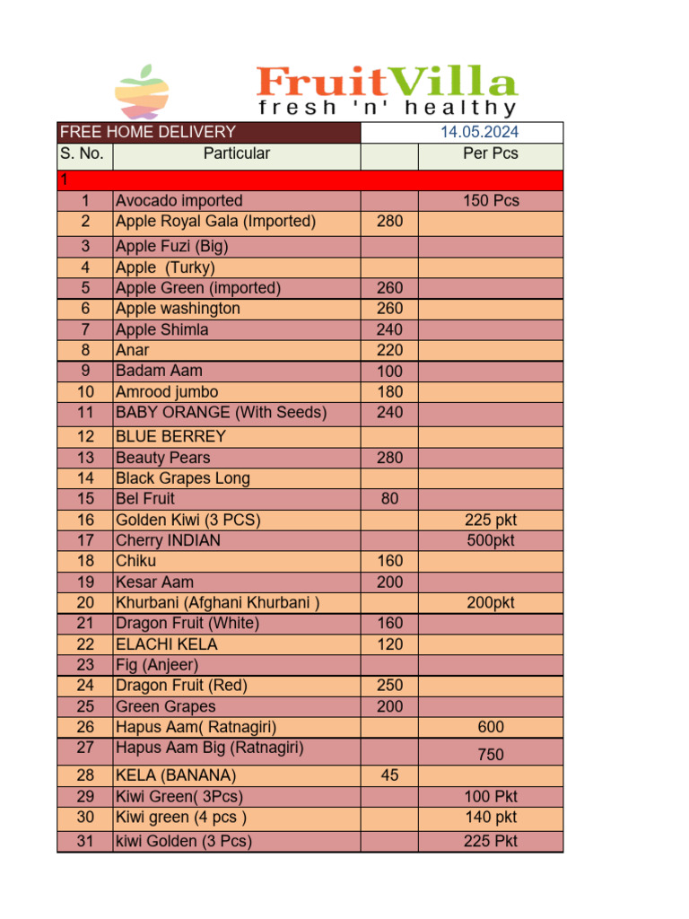 Fresh Fruits and Exotic Vegetables List | PDF | Fruit | Tropical Fruit