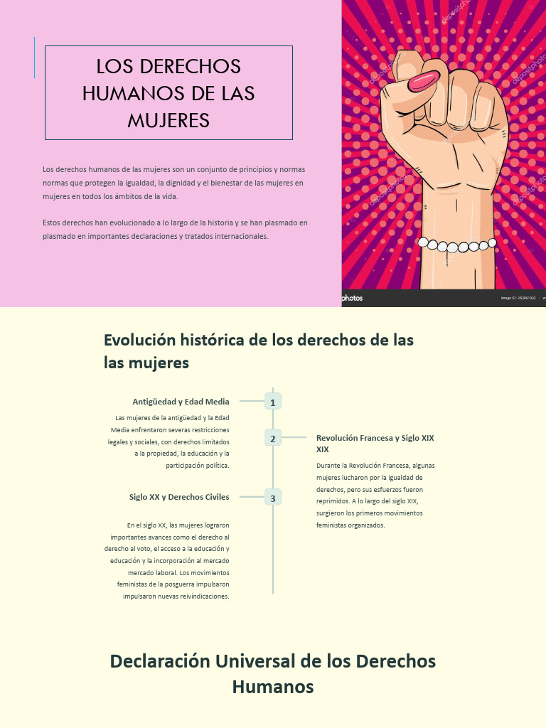 Derechos Humanos de Las Mujeres | PDF | Mujer | Estudios de género
