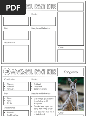Animal, Habitat and Life Cycle Fact Files
