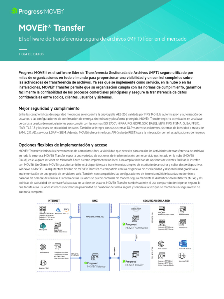 Ds FT Moveit Transfer Es | PDF | Computación en la nube | Gestión de ...