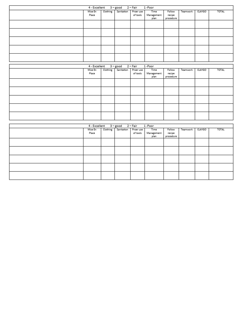 Cooking Rubrics New | PDF