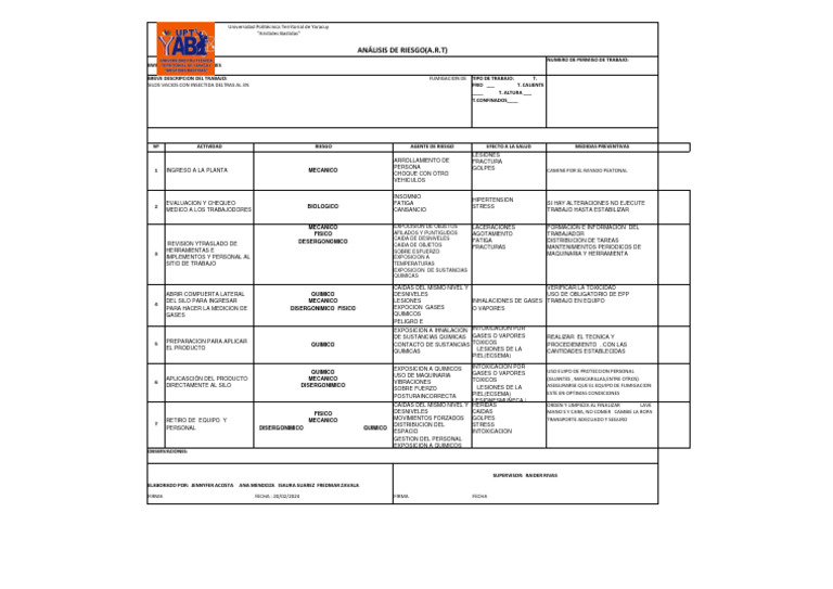 Analisis De Riesgo Pdf Toxicidad