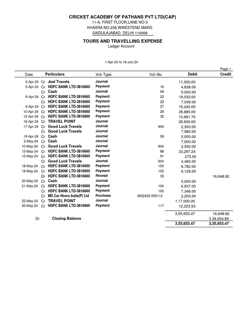 Tour And Travel Expense Pdf Debits And Credits Banking