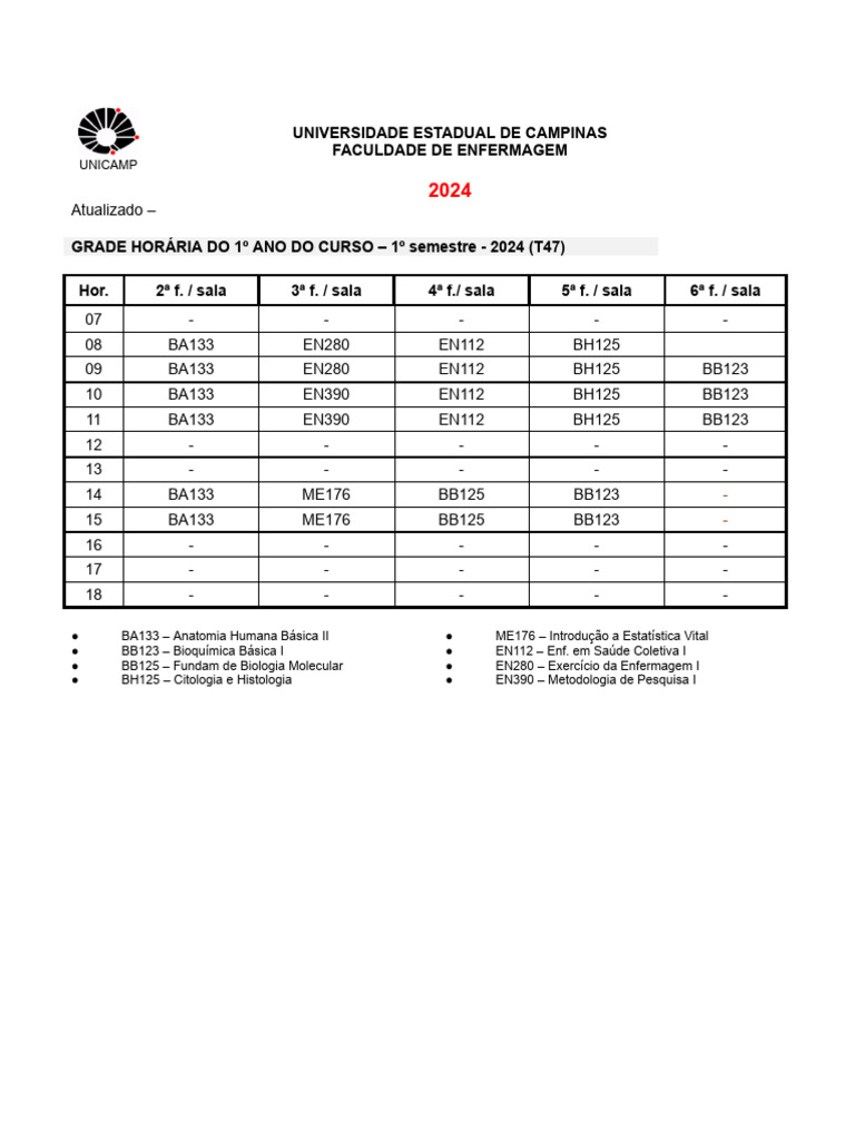 Grade Horária do Curso de Enfermagem 2024 | PDF