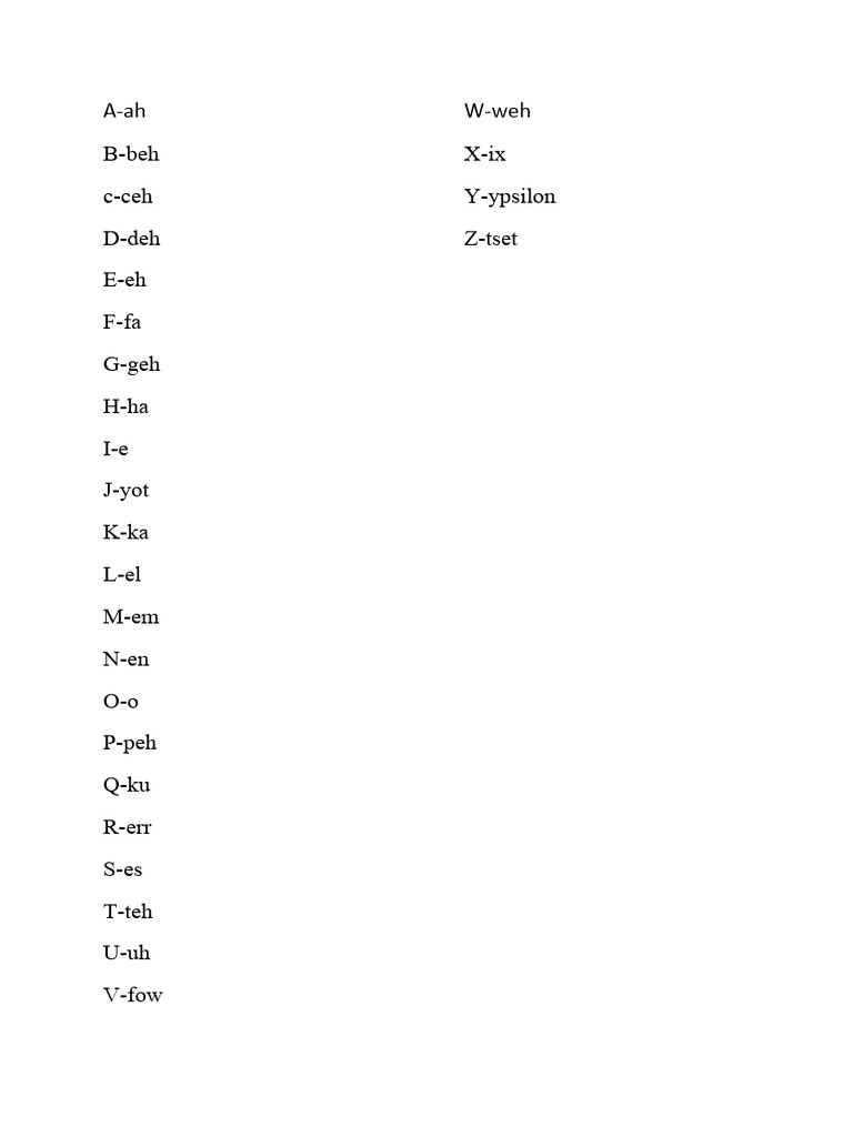 German Basics | PDF