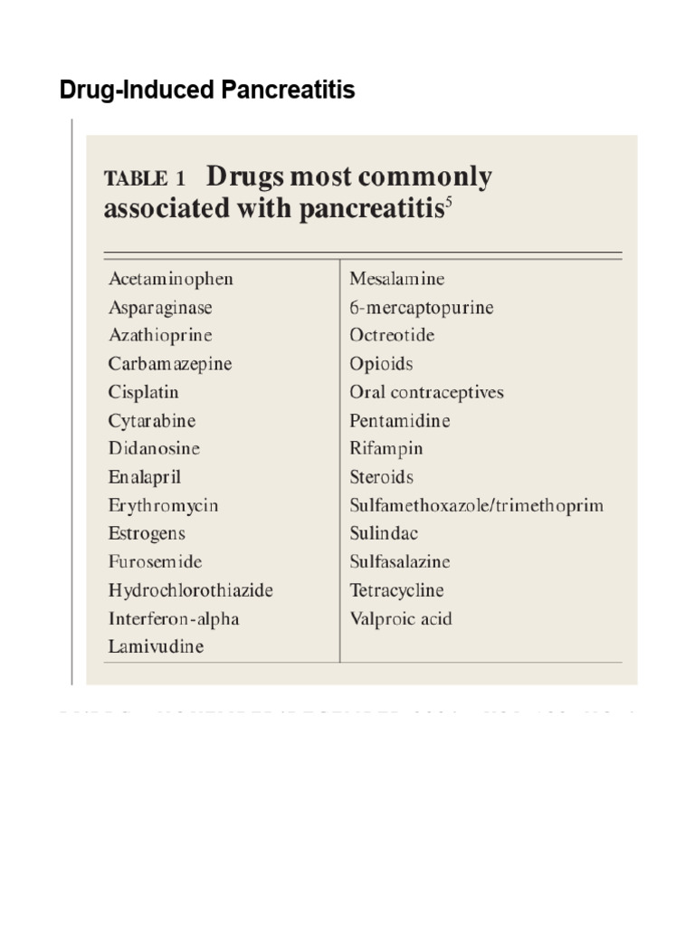 Drug Induced Pancreatitis Symptoms