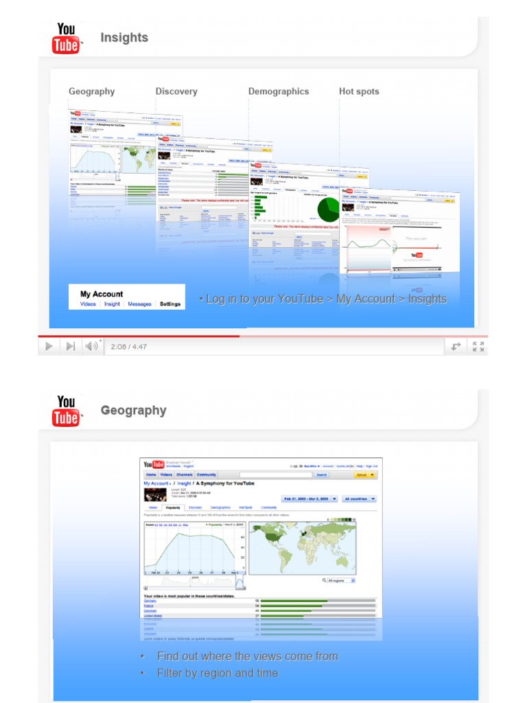 YouTube Insights for Video Growth | PDF | Career & Growth