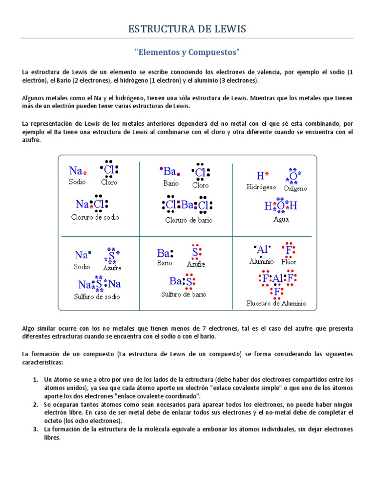 Estructura De Lewis Wikipedia La Enciclopedia Libre Estructura De