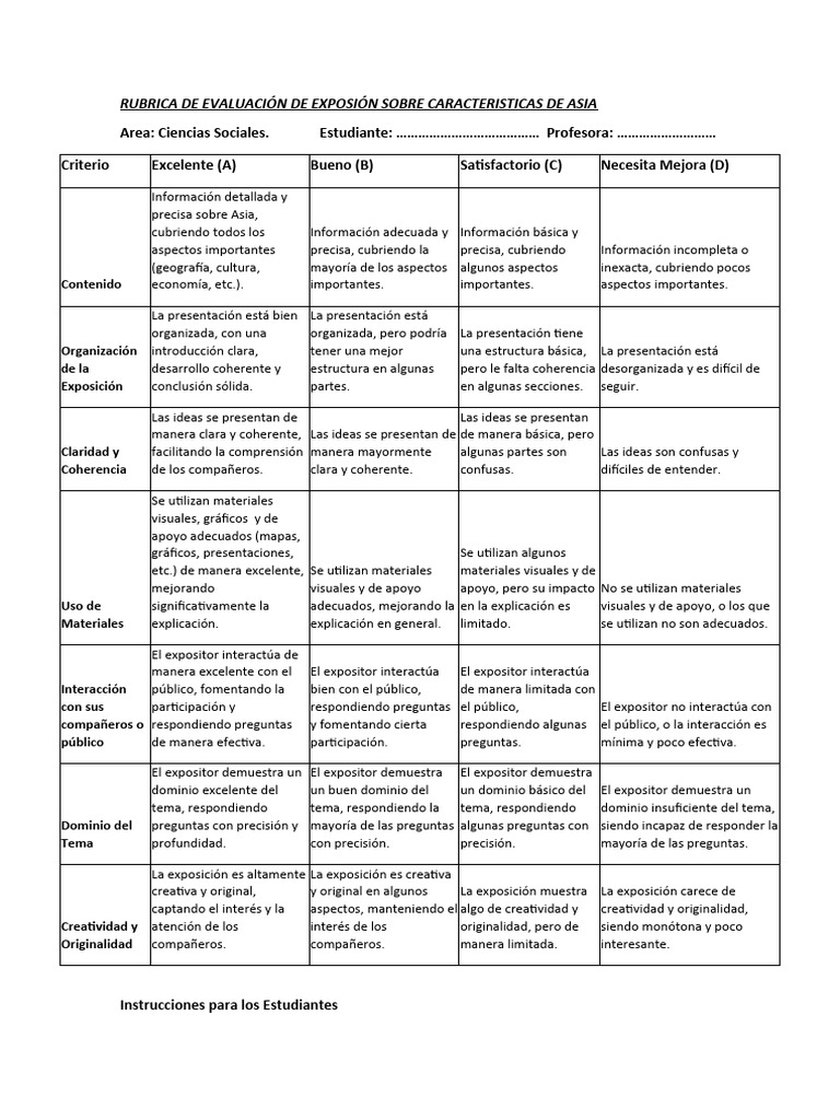 rubrica-de-evaluaci-n-de-exposi-n-sobre-caracteristicas-de-asia-pdf