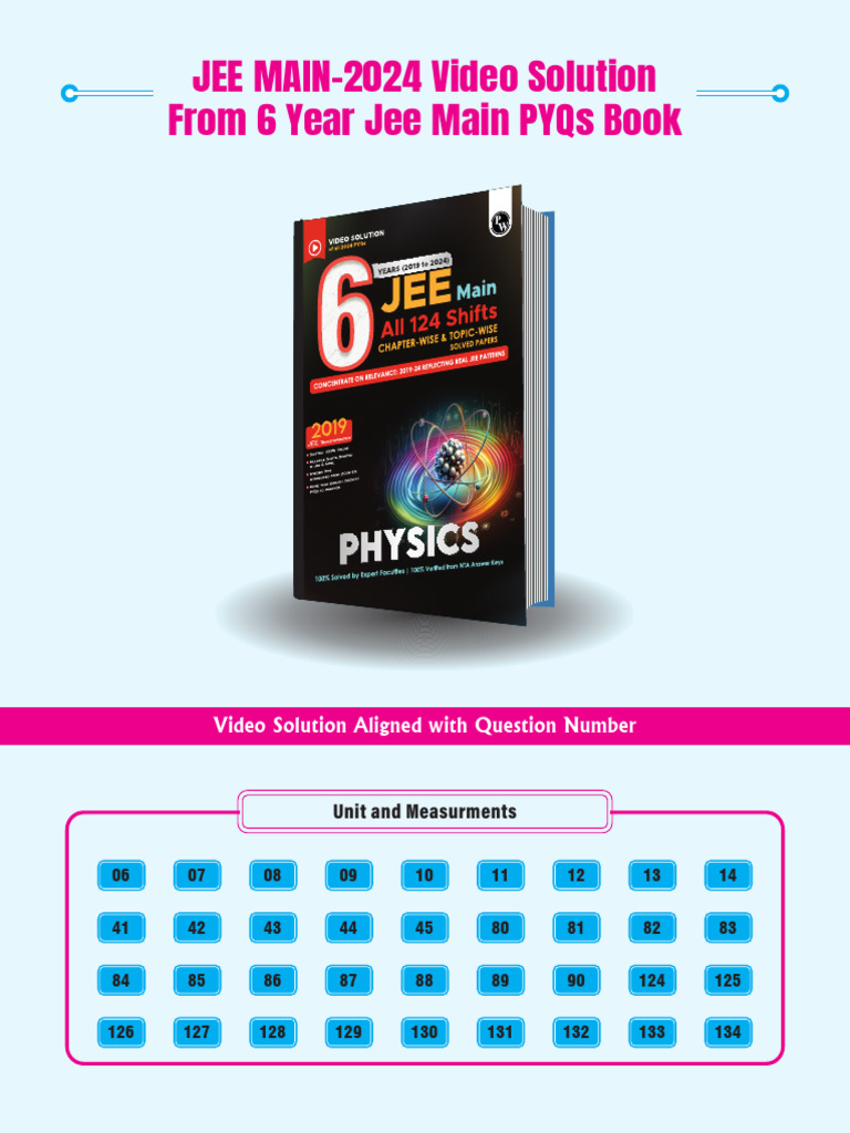 JEE Main 2024 Video Solutions Guide | PDF | Electromagnetism | Electricity