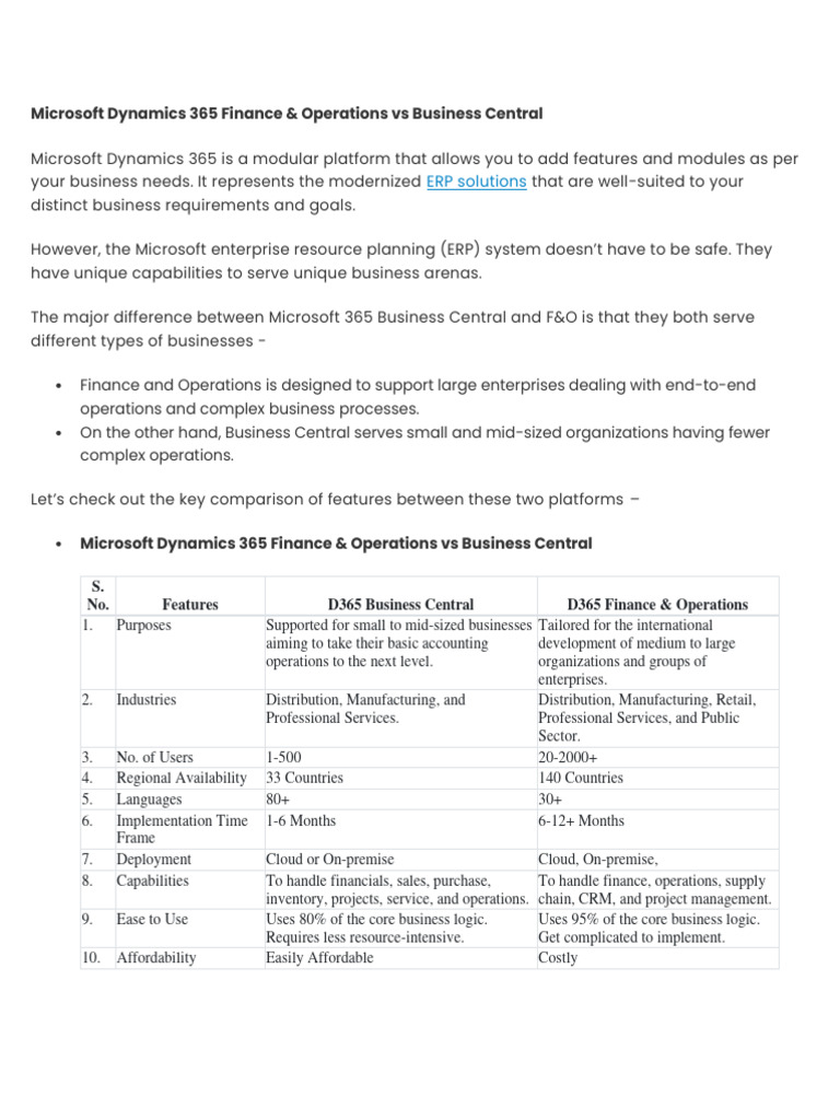 Microsoft Dynamics 365 Comparison | PDF | Computing | Business