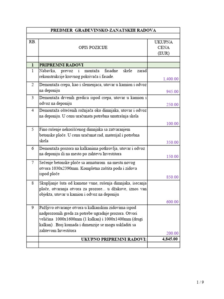 Badza | PDF