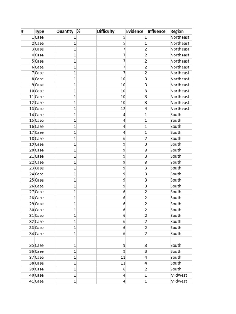 3d Printer Files Board Game Pieces