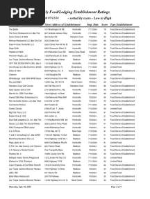 Madison County Scores and Inspection Reports