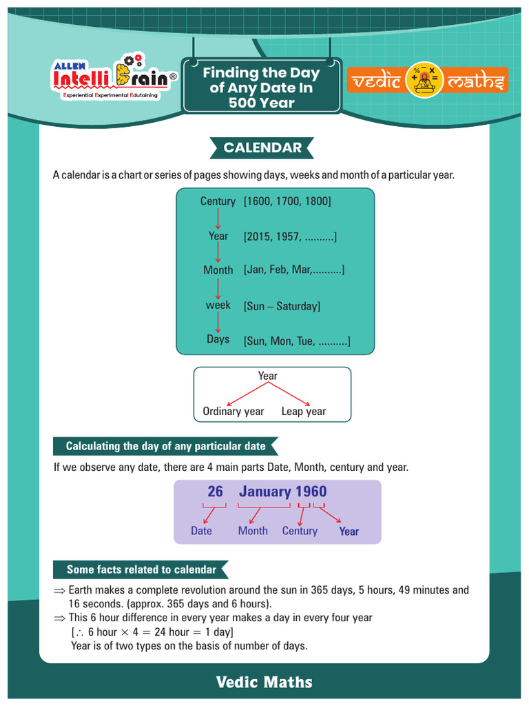 Vedic Maths: Calculate Any Date's Day | PDF | Calendar