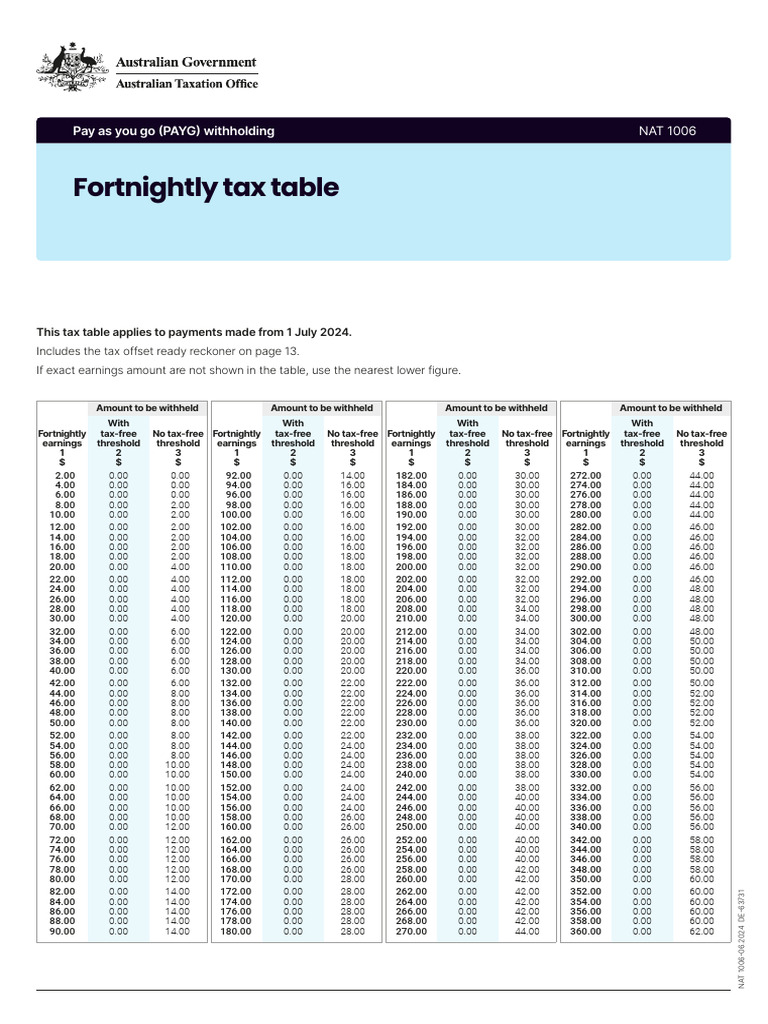 n1006-de-63731-fortnightly-tax-table-digital-pdf-taxes