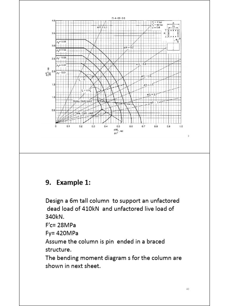 Ex 2 pdf equations