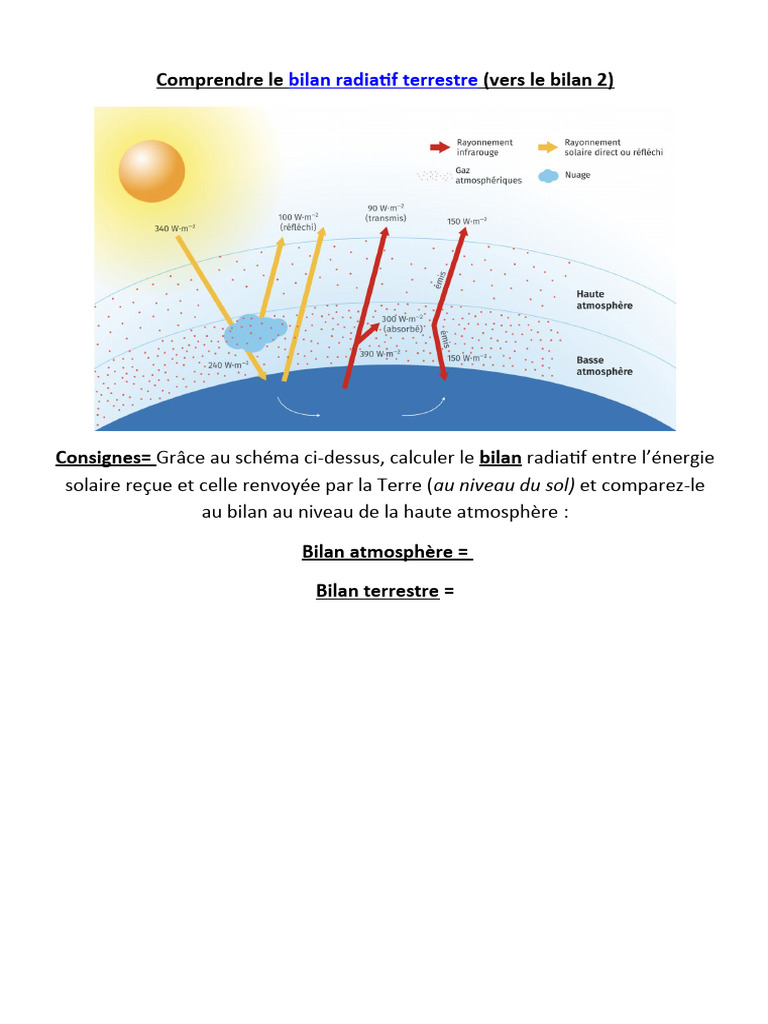 Bilan Radiatif Terrestre et Effet de Serre | PDF | Effet de serre ...