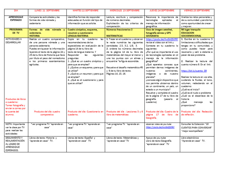 Actividades educativas del 21 al 25 de septiembre | PDF