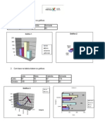 Ficha de Trabalho 7 Gráficos