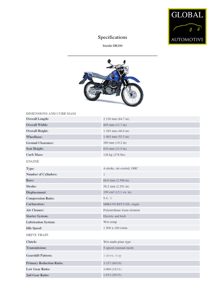 Suzuki DR200 Specifications Overview | PDF | Gear | Manual Transmission