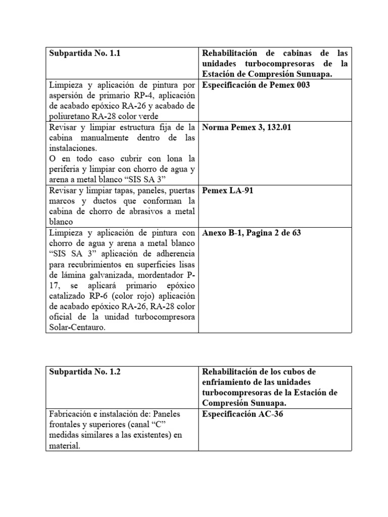 Tabla de Especificaciones | PDF | Materiales de construcción | Materiales