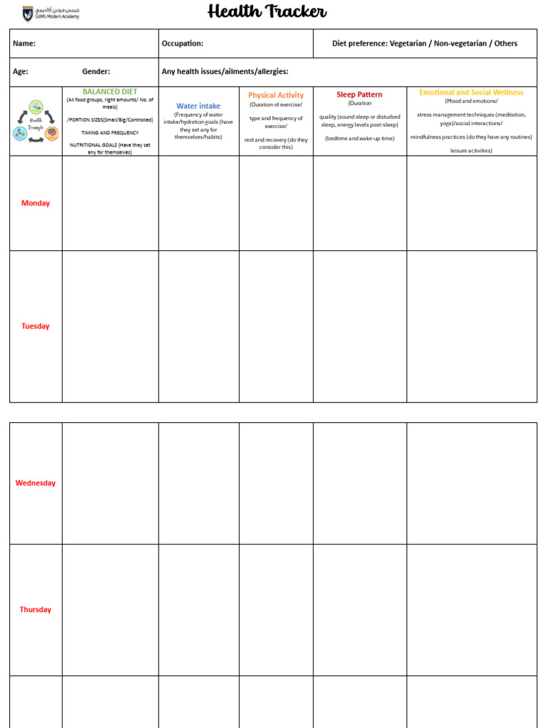 Weekly Health Tracker Template | PDF