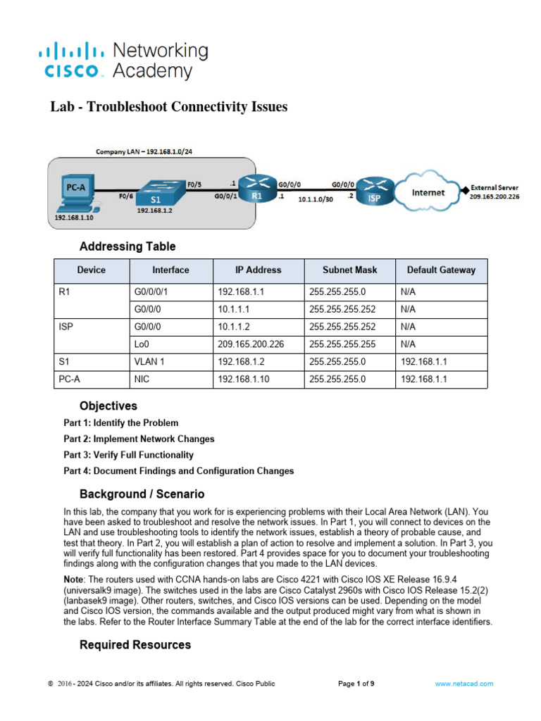 Troubleshooting Lab 17.7.6 Connectivity Issues | PDF | Router ...