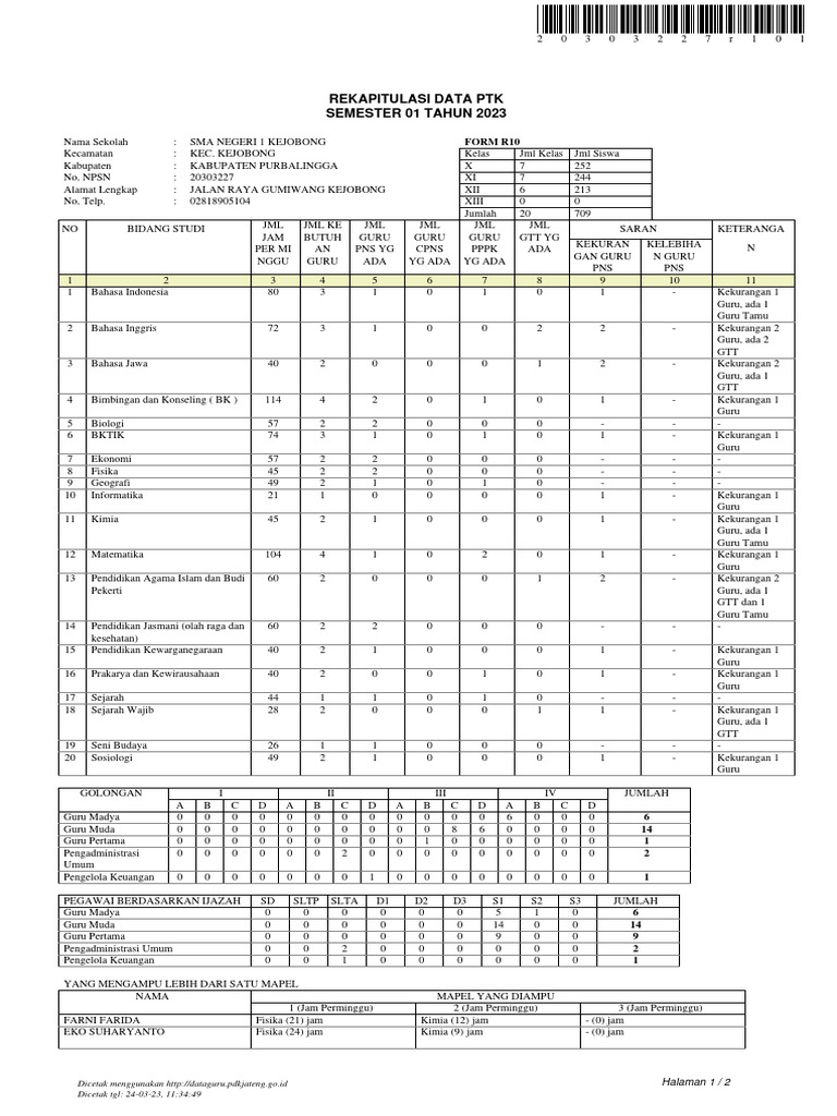 Form R10SMA NEGERI 1 KEJOBONG | PDF