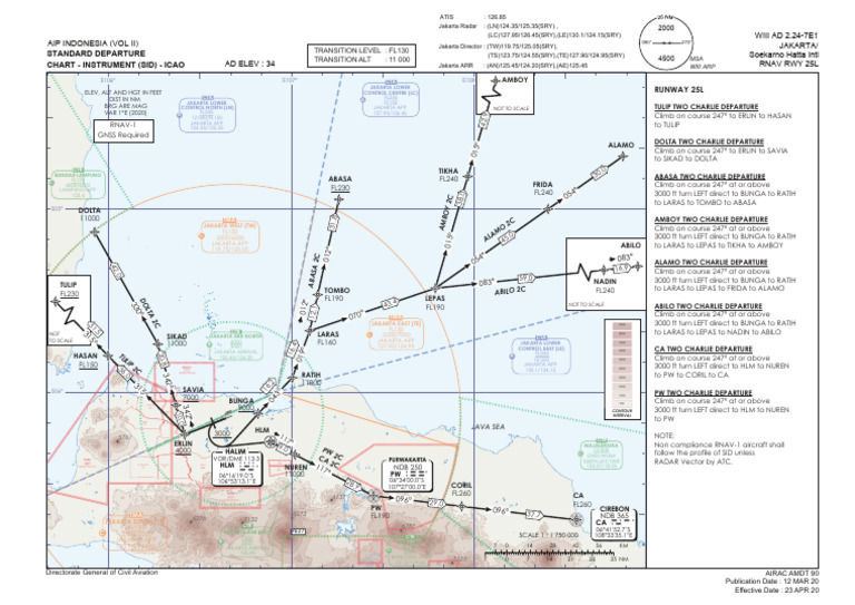 2503-Wiii Ad 2.24-7e1 Sid Rnav Rwy 25L Airac Amdt 90 12 Mar 20 | PDF ...