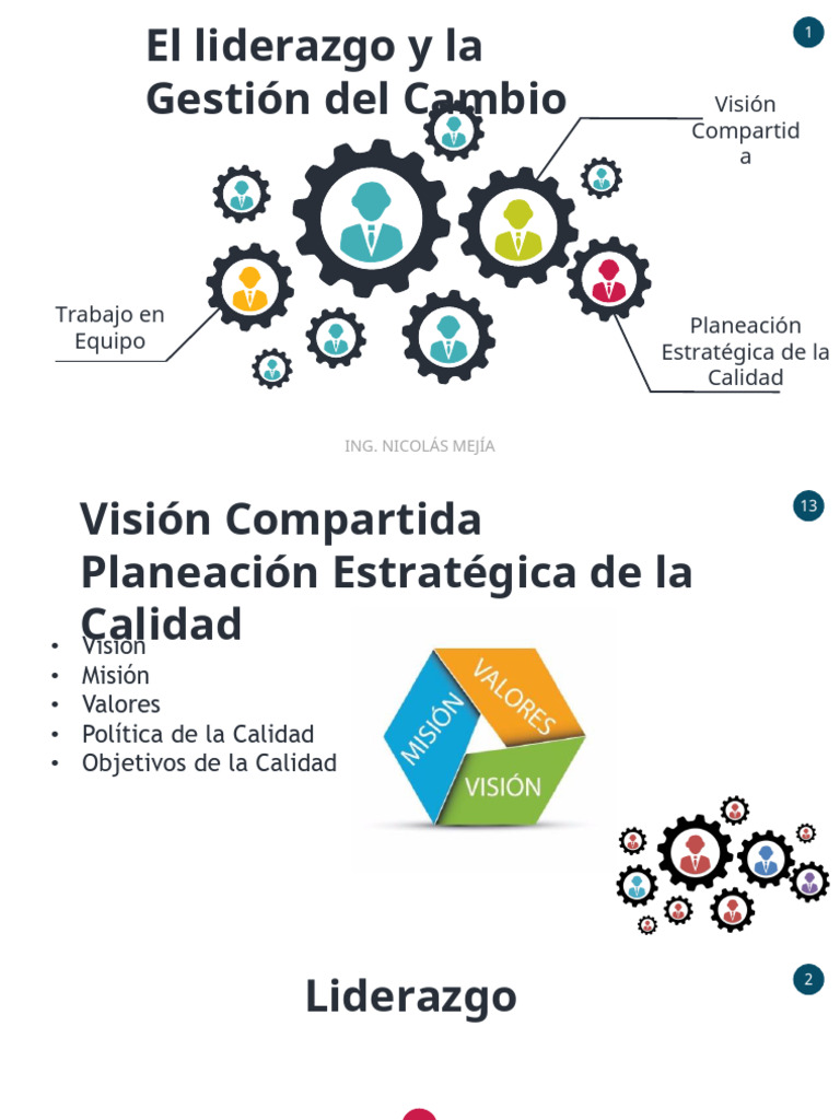 El Liderazgo y La Gestion Del Cambio | PDF | Liderazgo | Creatividad