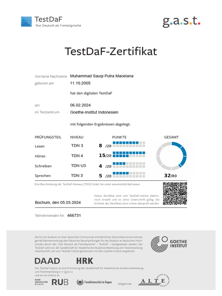 Testdaf Digital Certificate | PDF