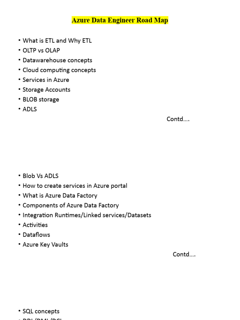 Azure Data Engineer Road Map | PDF