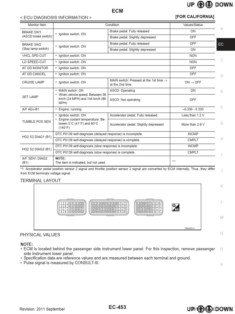 2012 Nissan Rogue | PDF | Throttle | Power Supply