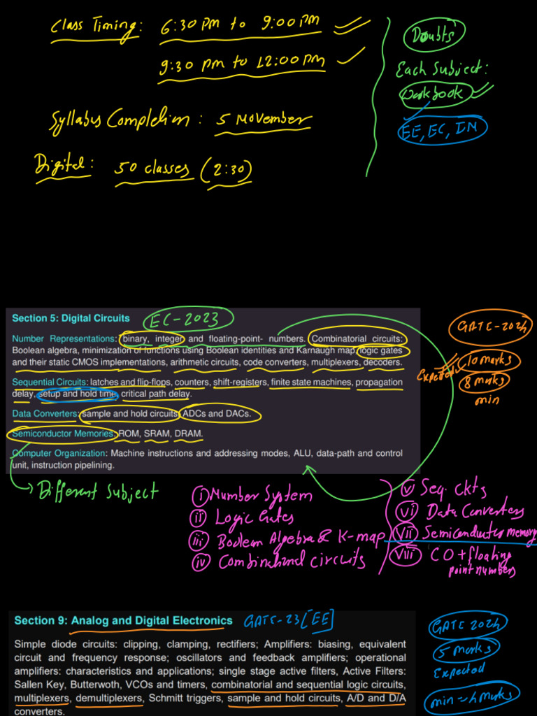 Lec 01 Course and Syllabus Overview Digital For Gate | PDF